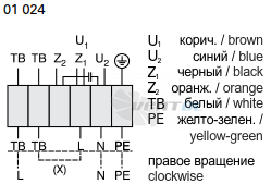 Rosenberg ERAE 225-4 - описание, технические характеристики, графики